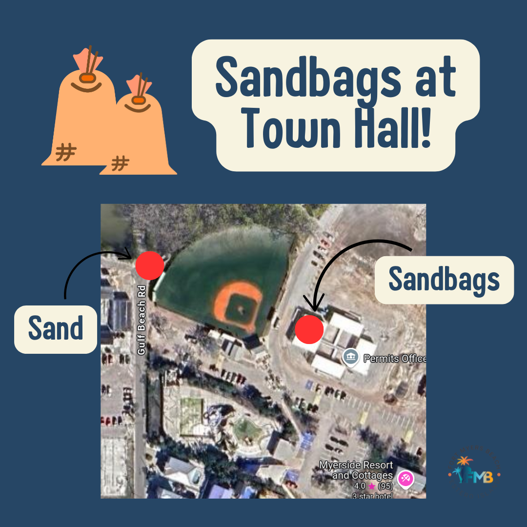 Sandbags