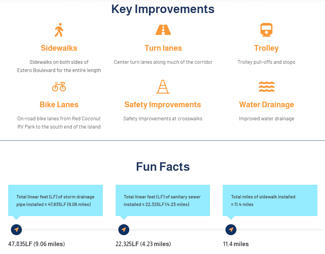 estero boulevard improvement project key facts