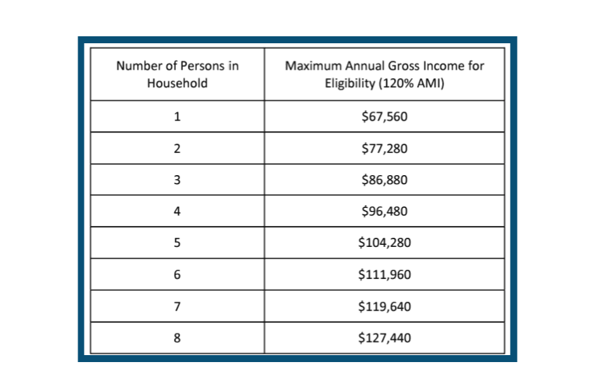 Insurance Deductible LC 2-8-23_Page_2